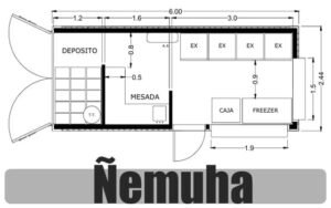 Moducontainer Ñemuhá